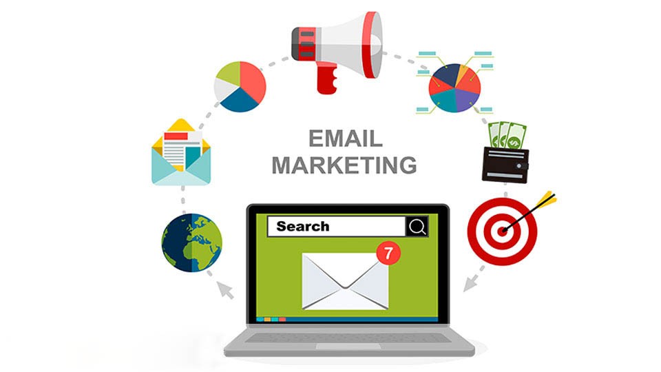Email Marketing Services Maldives
