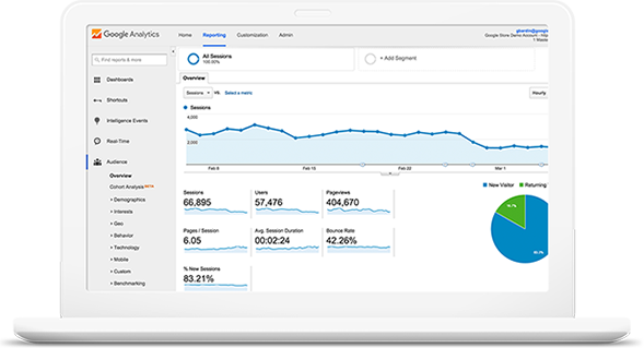 Top SEO Company | Search Engine Optimization Services in Maldives