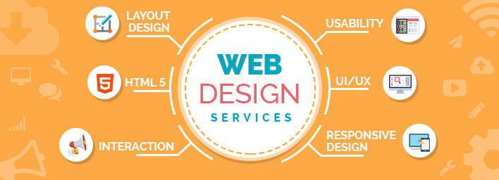 Website Design Services Maldives