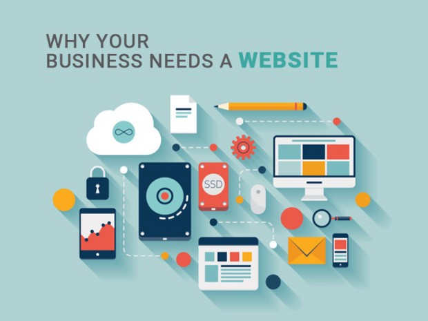 Website Design & Development Services | Best Web Design and Development in Maldives