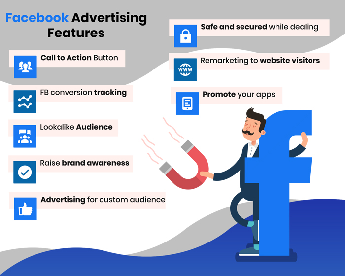 Facebook Ads Management | Results-Driven Facebook Ads Agency in Maldives