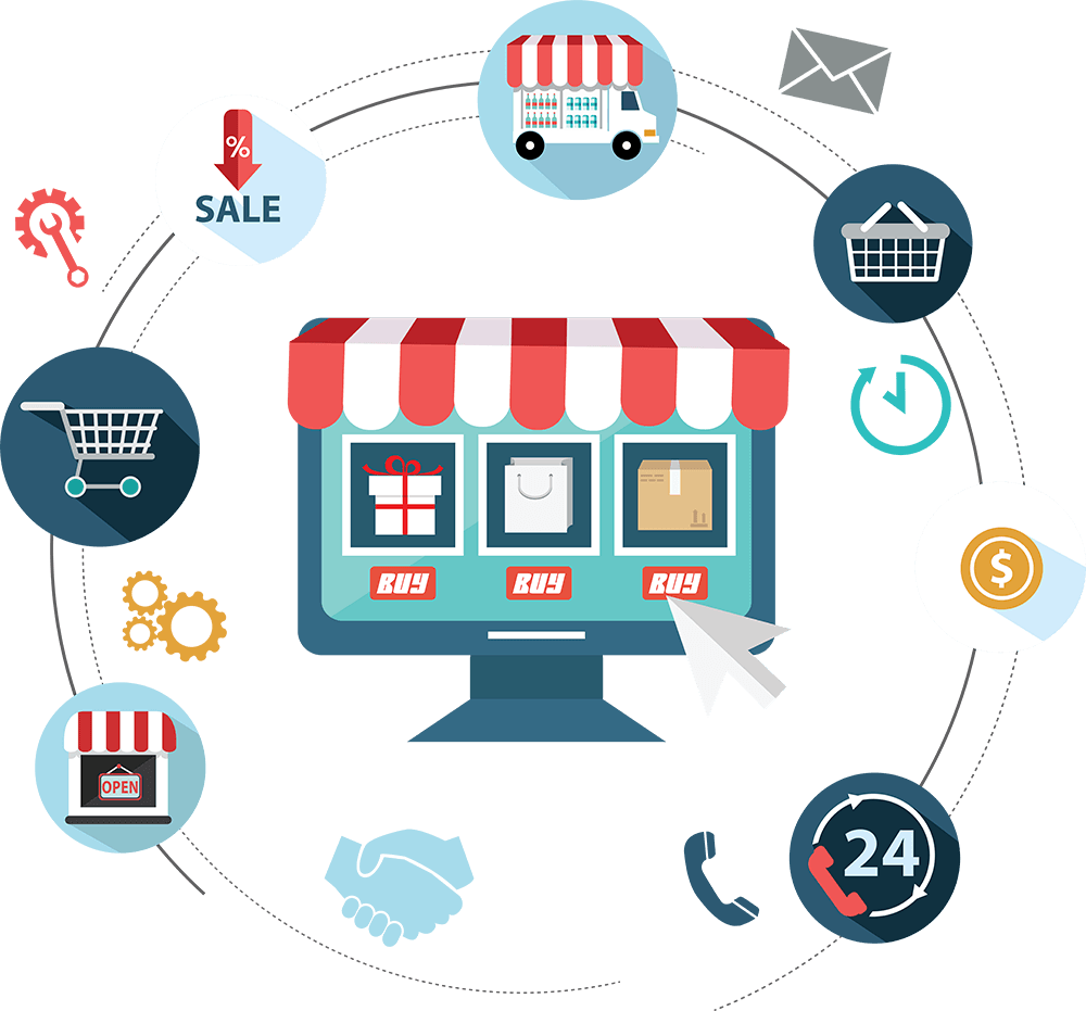 best online store setup Maldives 2026 ecommerce website for dropshipping business