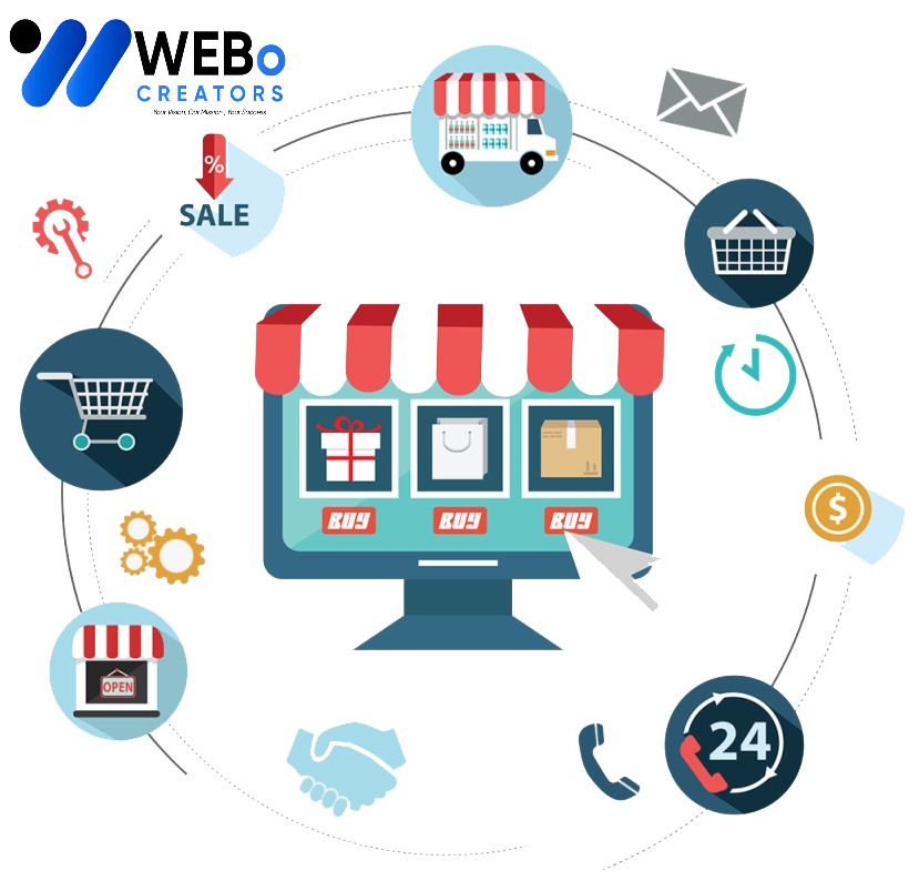 E-commerce marketing Agency in Maldives | Online store sales boost and digital support