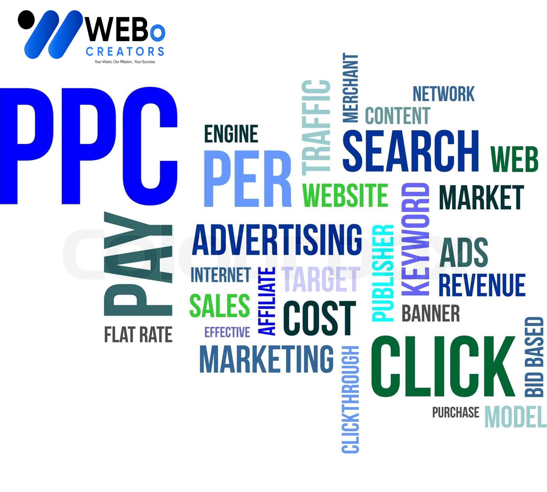 PPC (Pay-per-click) advertising Agency in Maldives | Google Ads Management Agency