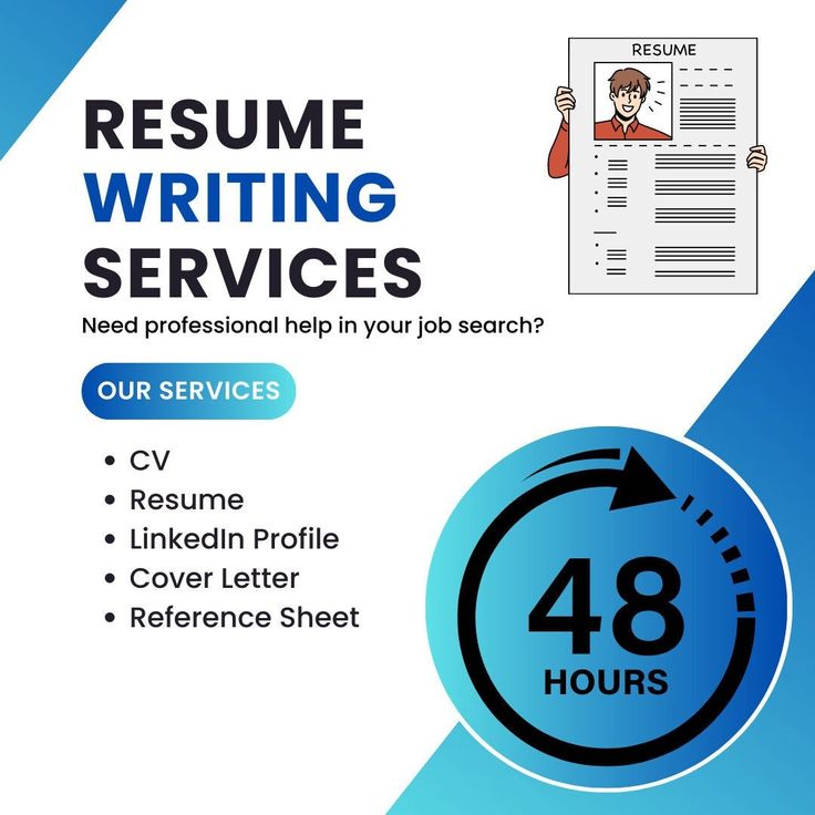 Best Resume Writing Services To Get You Noticed in Maldives 2026 